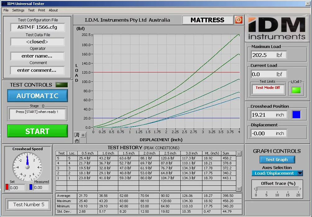 foam-compression-tester-01